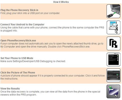 Phone Recovery Stick - How it Works